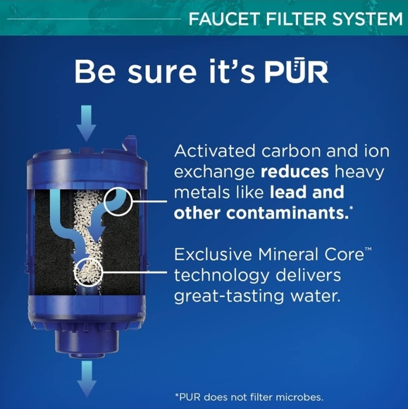PUR PLUS Faucet Mount Water Filtration System - Picture 7 of 10